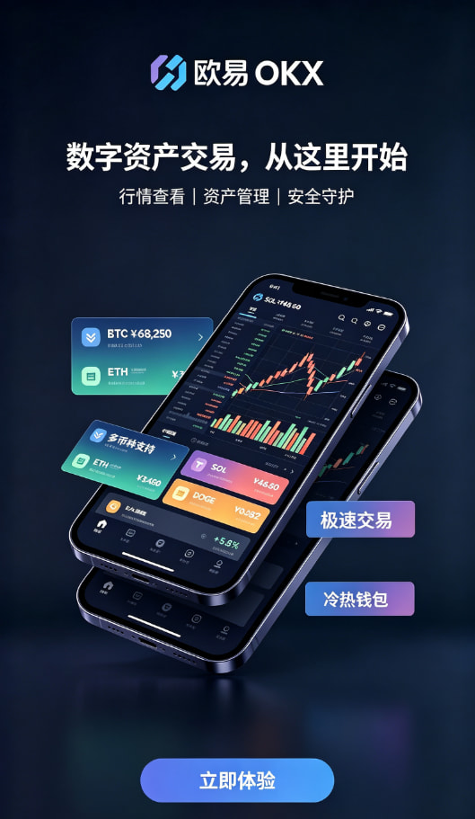 欧交易所APP官方下载安全防护配图